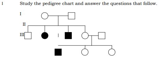 CBSE Class 12 Biology Principles of Inheritance and Variation (2